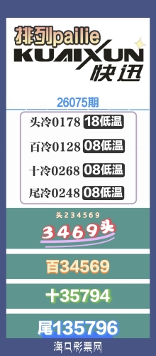 26075�� ���п�Ѷ