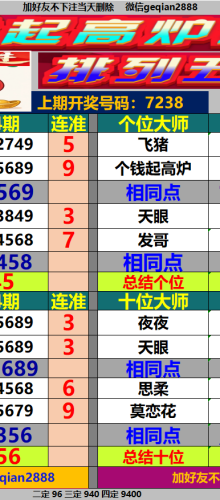 064�� �����и�Ǯ���¯ͳ��