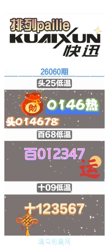 26060�� �졪��Ѷ