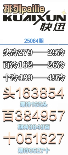 25064 пѶ