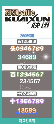 26059�� ���п�Ѷ