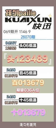 26070�� �졪��Ѷ