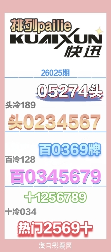 26025�� ���п�Ѷ