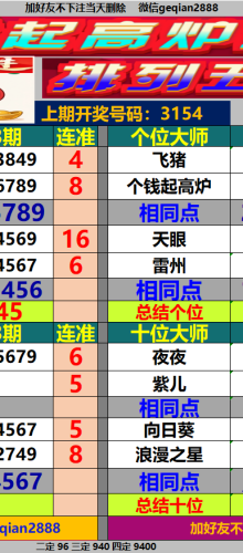 063�� �����и�Ǯ���¯ͳ��