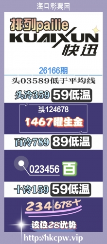 26166�� ���п�Ѷ