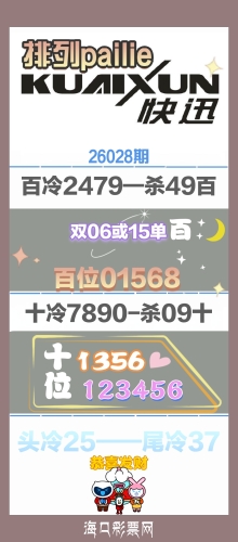 26028�� ���п�Ѷ