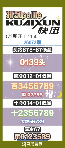 26073�� ���п�Ѷ