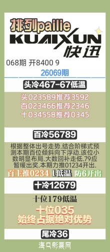 26069�� ���п�Ѷ