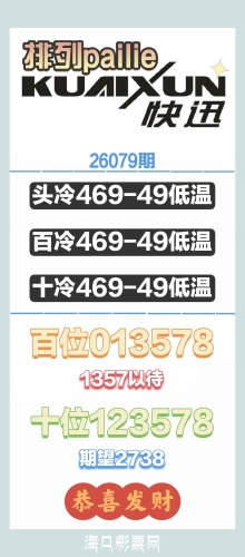 26079�� ���п�Ѷ