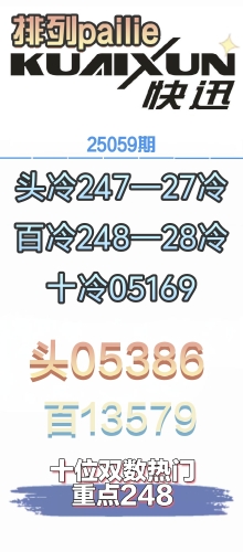 25059 пѶ