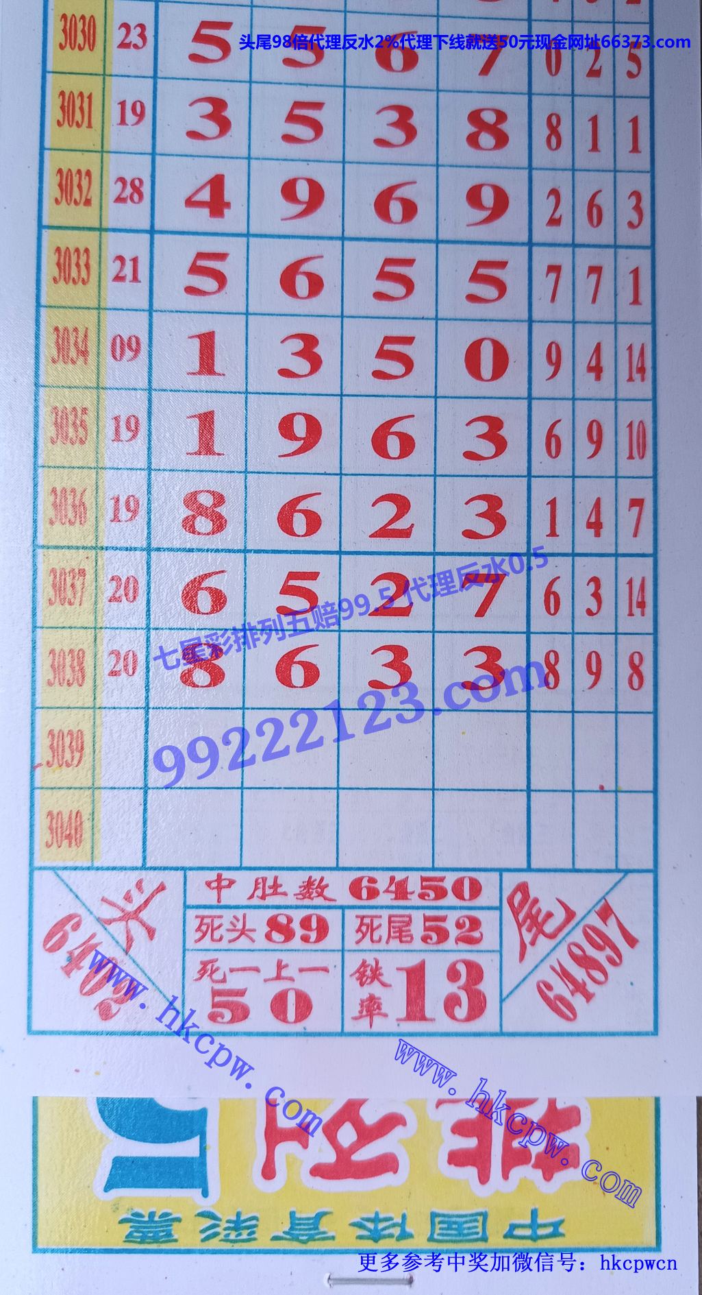 经典七星彩.jpg