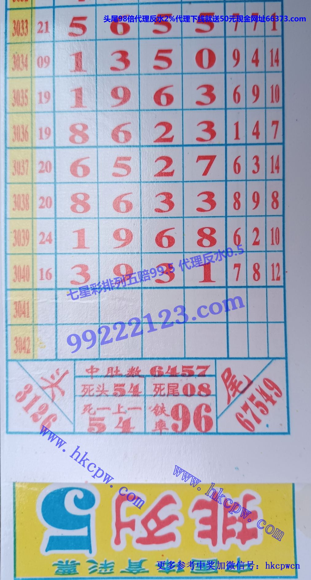 经典七星彩.jpg