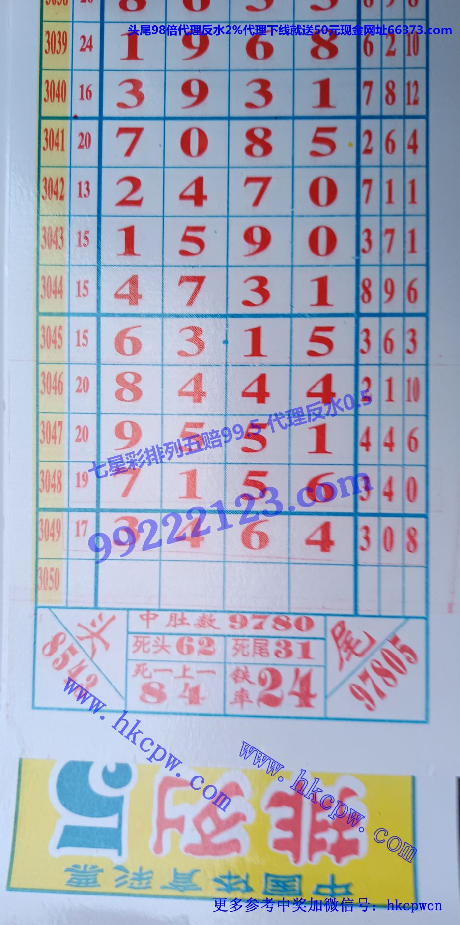 经典七星彩.jpg