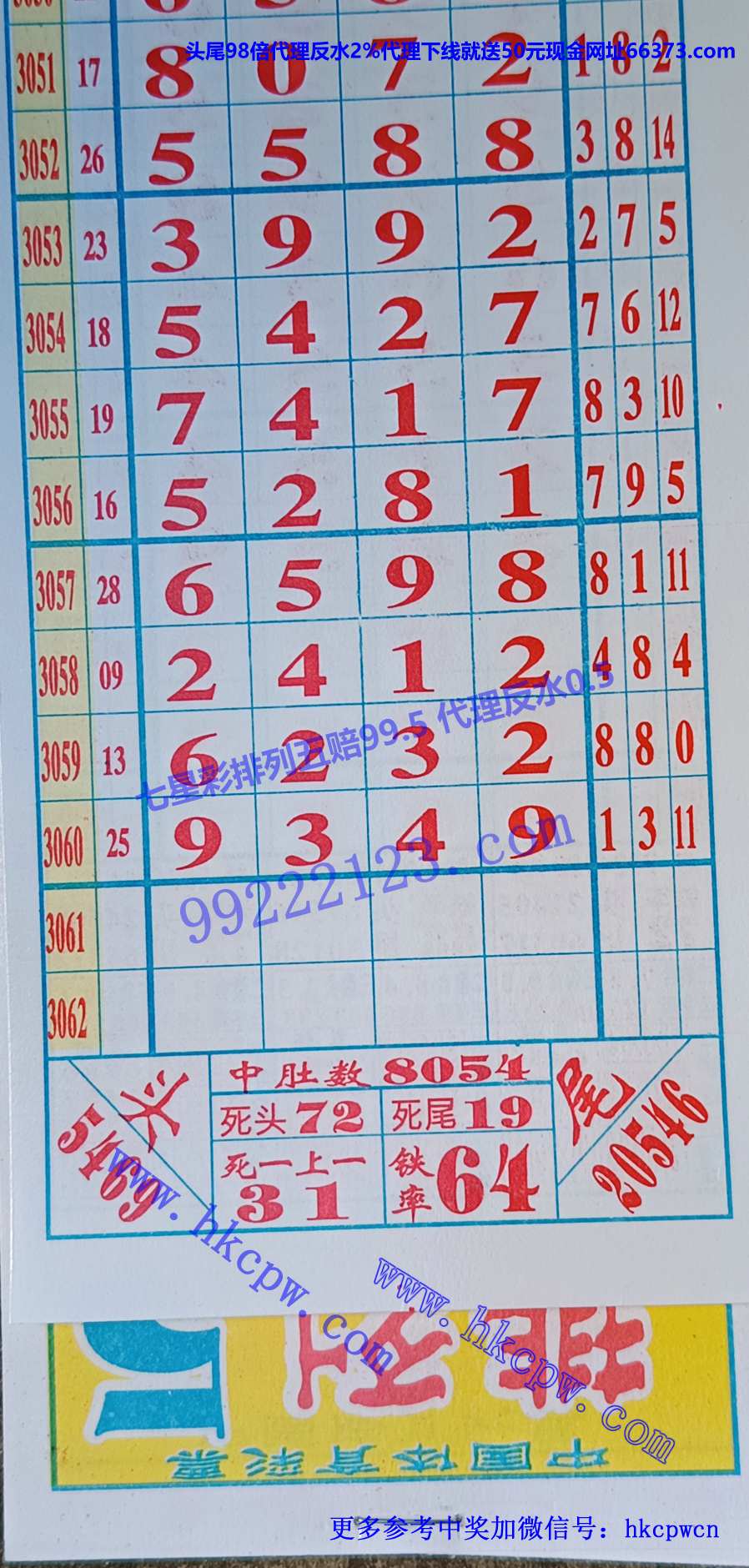 经典七星彩.jpg