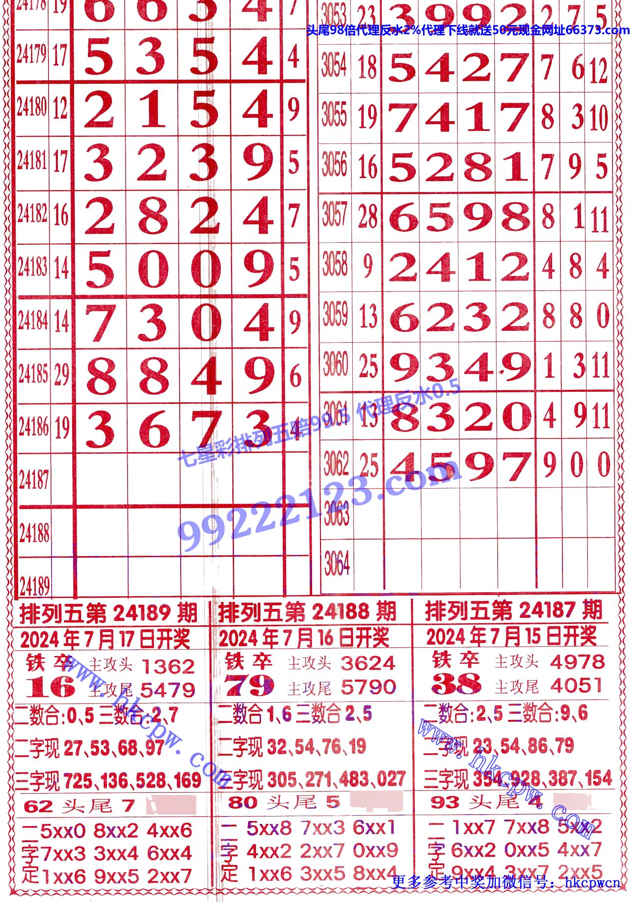 利益排列五.jpg