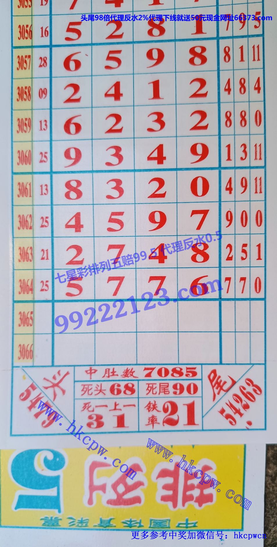 经典七星彩.jpg