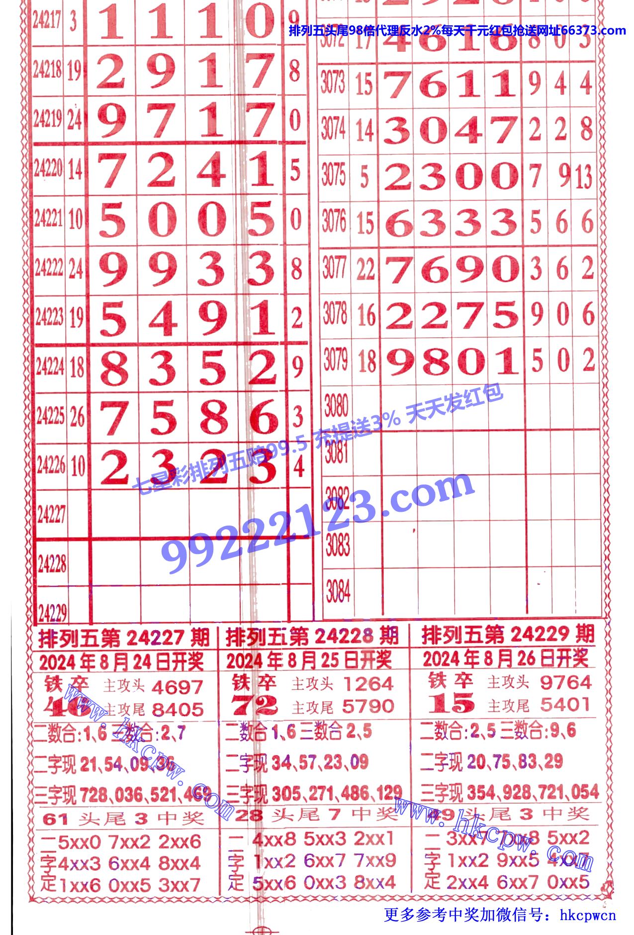 利益排列五.jpg