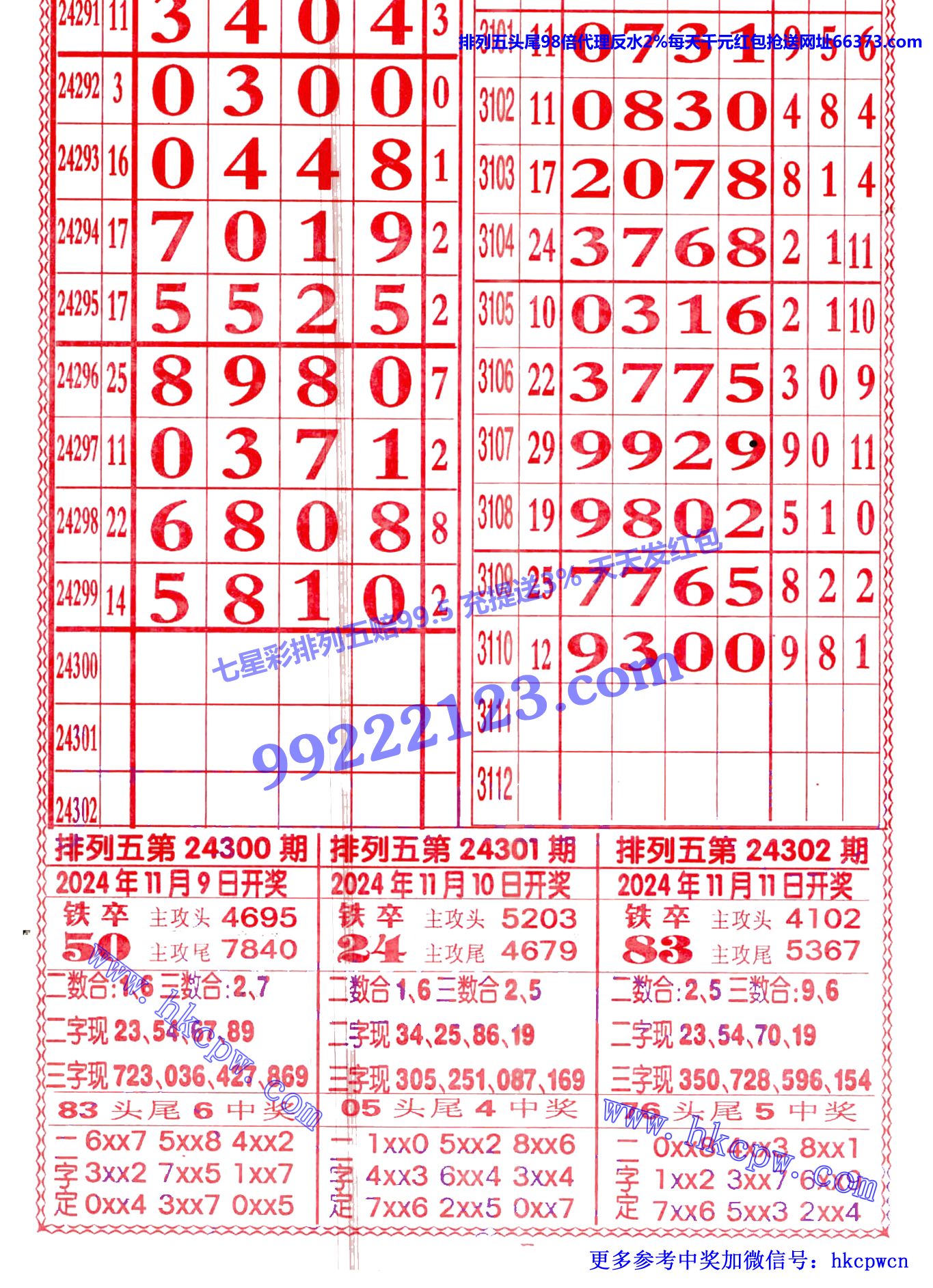 利益排列五.jpg