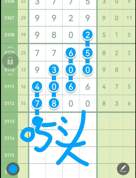 [七星彩] 3113期：百十个组合【图规】（准准准）