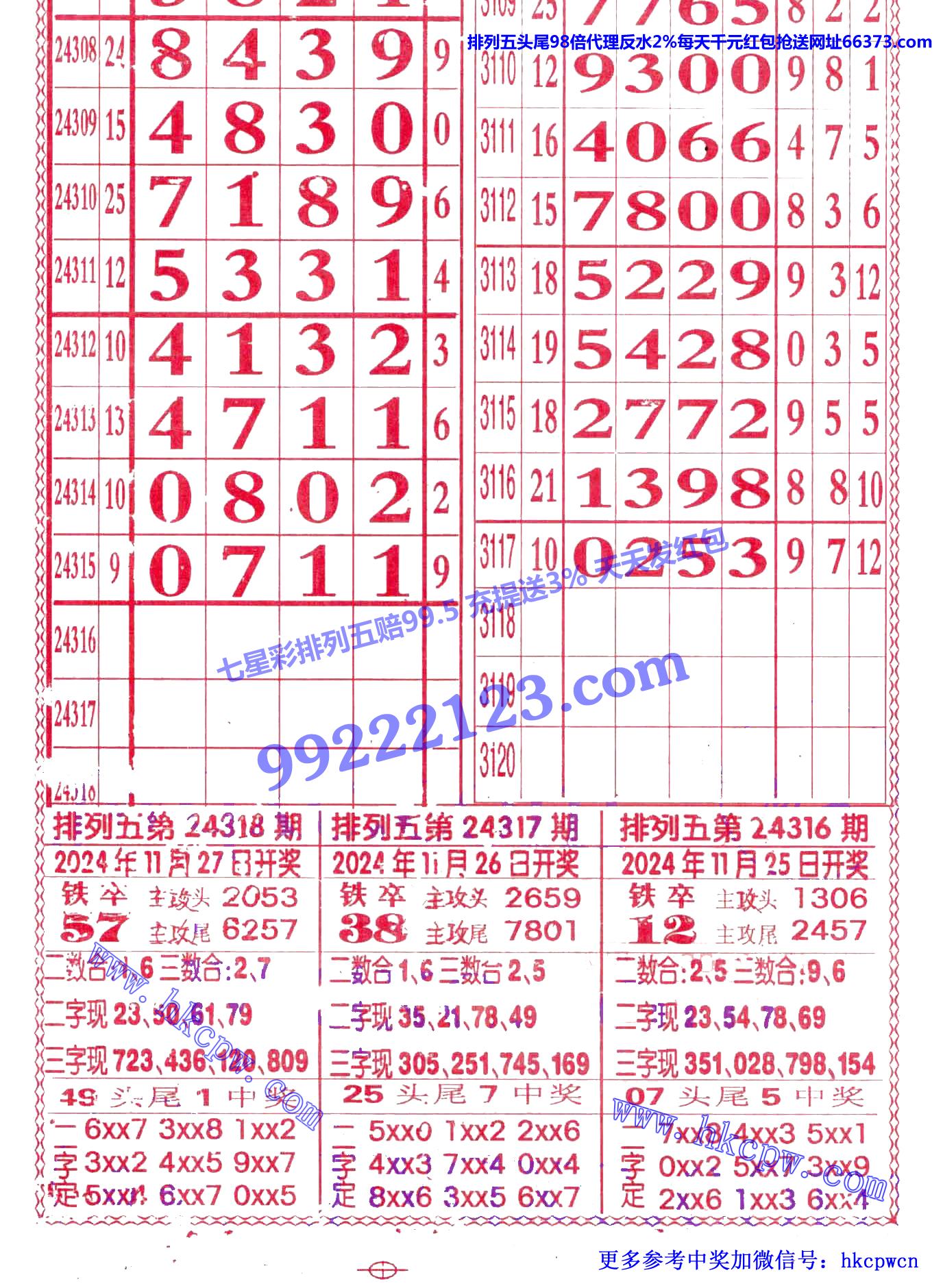 利益排列五.jpg
