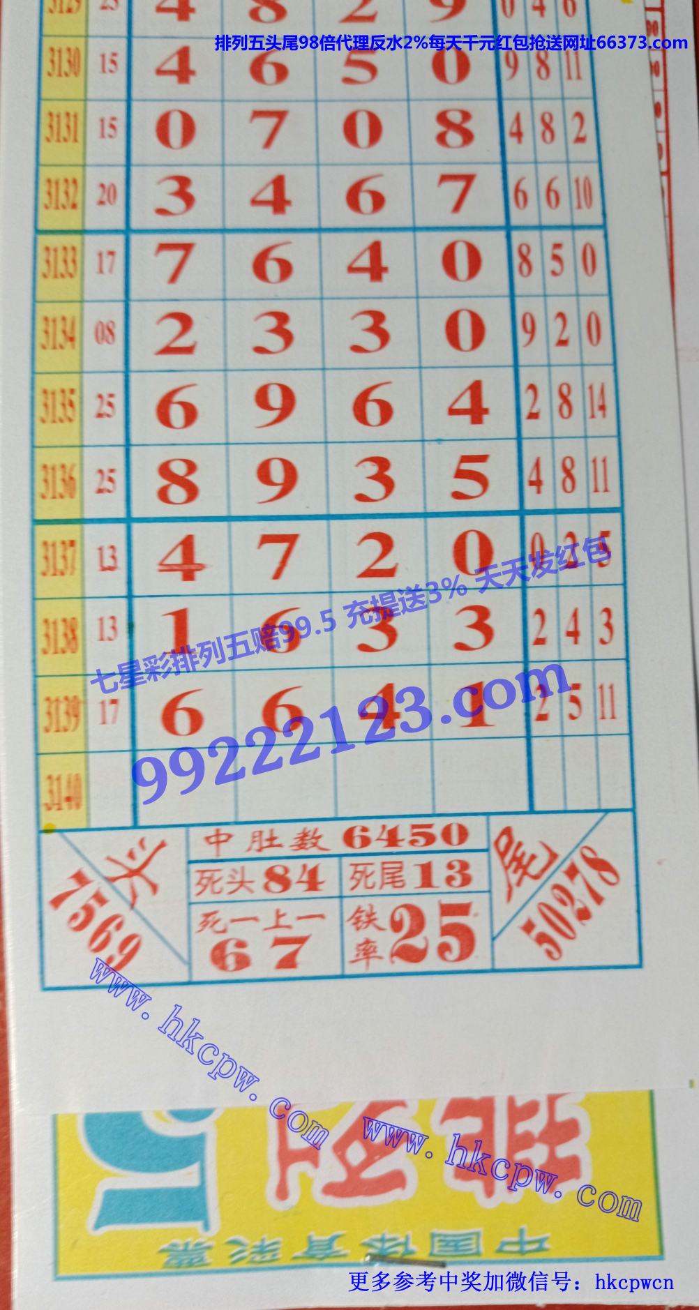 经典七星彩.jpg