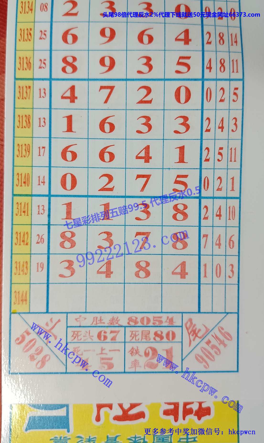 经典七星彩.jpg