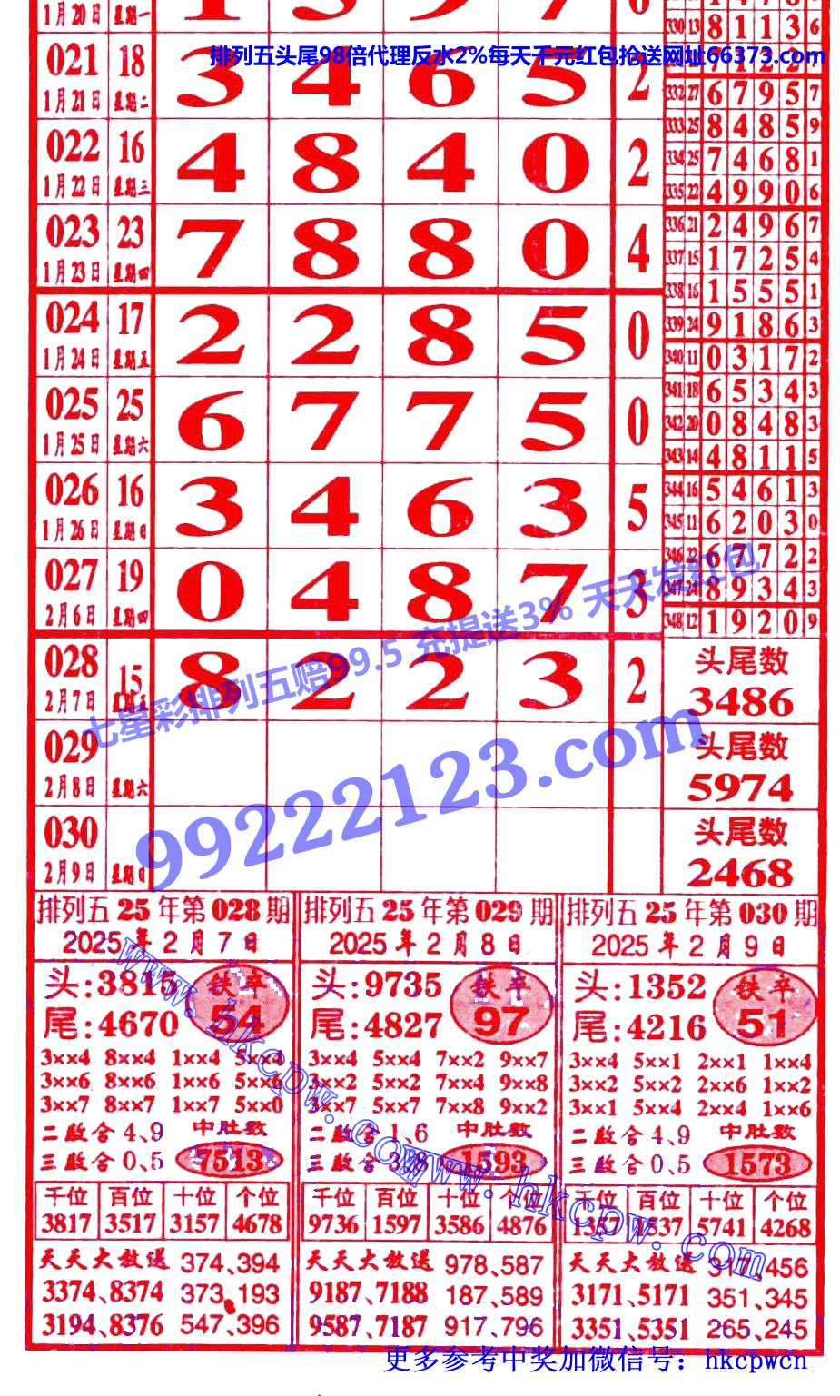 体育彩排列五.jpg