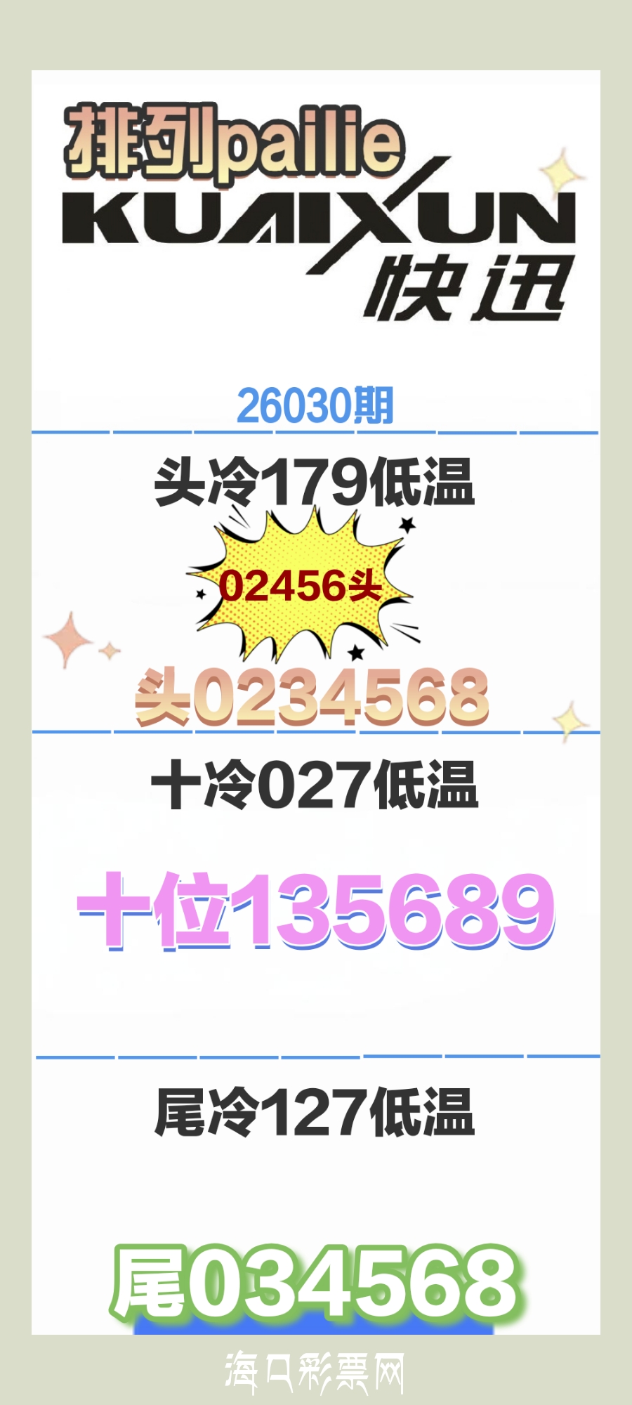 26030�� ���п�Ѷ