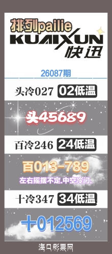 26087�� ���п�Ѷ