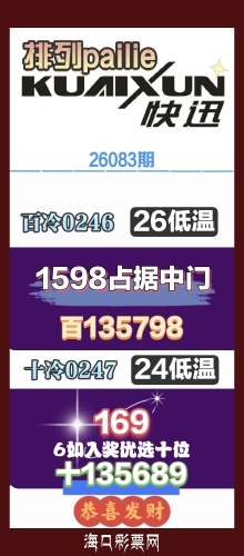 26083�� ���п�Ѷ