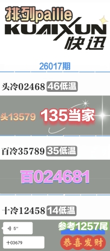 26017�� ���п�Ѷ