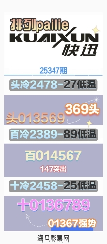 25347�� ���п�Ѷ