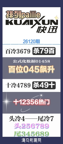 26120�� ���п�Ѷ