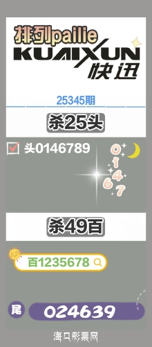 25345�� �졪��Ѷ