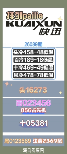 26089�� ���п�Ѷ