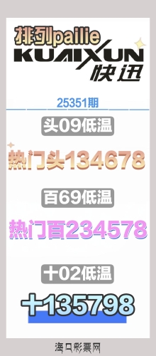 25351�� ���п�Ѷ